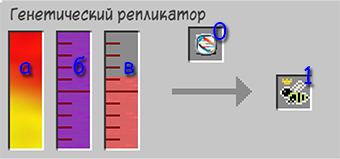 Gendustry Генетический репликатор Интерфейс.png